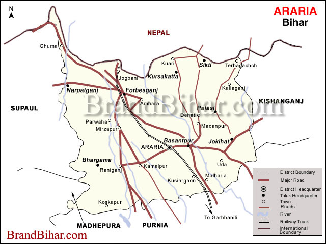 Araria